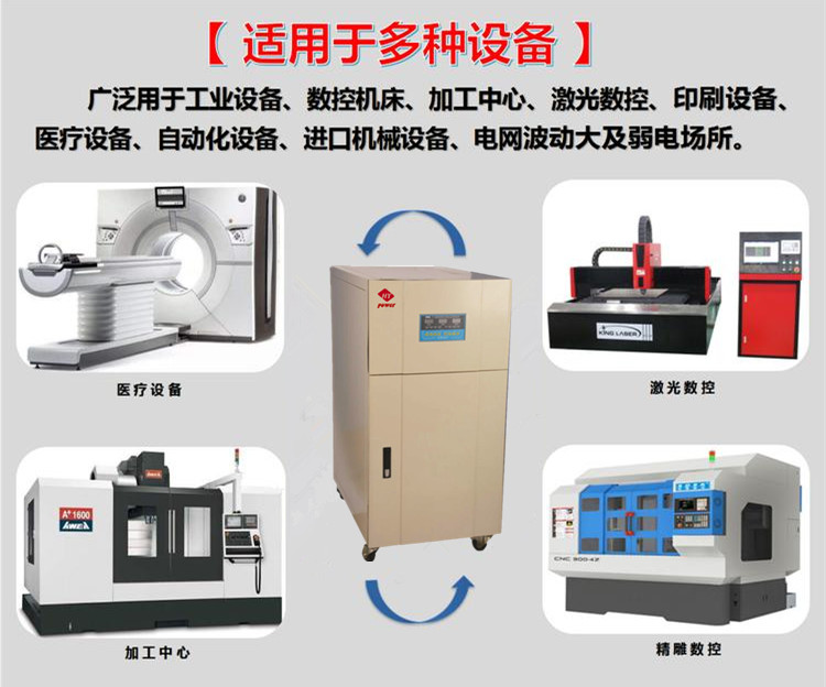 交流稳压器适用于多种设备