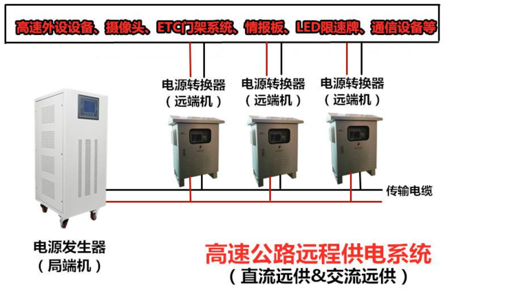 远距离供电系统安装示意图 远距离供电系统安装示意图